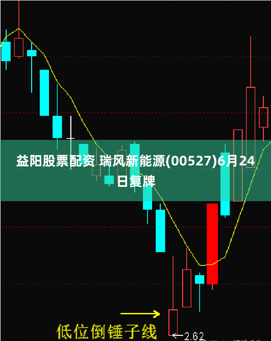 益陽股票配資 瑞風(fēng)新能源(00527)6月24日復(fù)牌